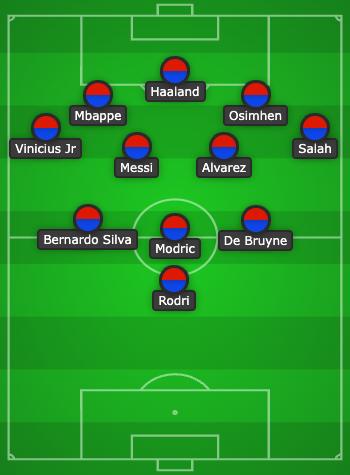 A team made up of the 11 players who received the most votes for the 2023 men's Ballon d'Or award